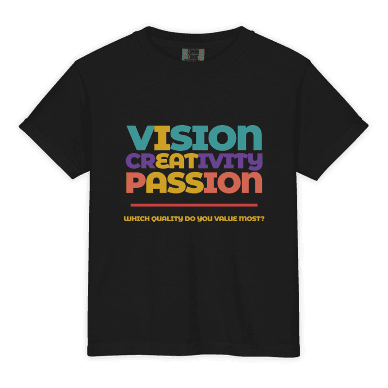 Vision, Creativity, and Passion